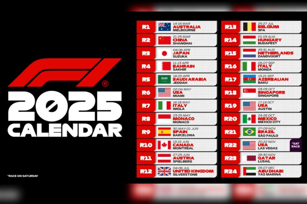 Fórmula 1 2025: Mudanças, Novatos e Bastidores da Nova Temporada