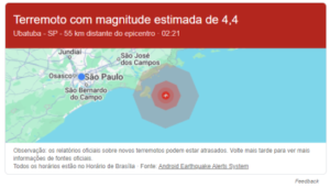 São Paulo e Rio Recebem Alerta de Terremoto na Madrugada desta Sexta-Feira