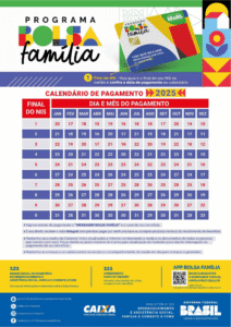 Bolsa Família abril paga 157 mil famílias do Vale a partir desta terça (15)
