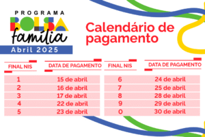 Bolsa Família abril paga 157 mil famílias do Vale a partir desta terça (15)